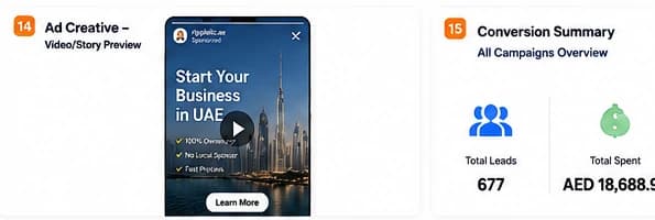 Vertical story ad creative preview