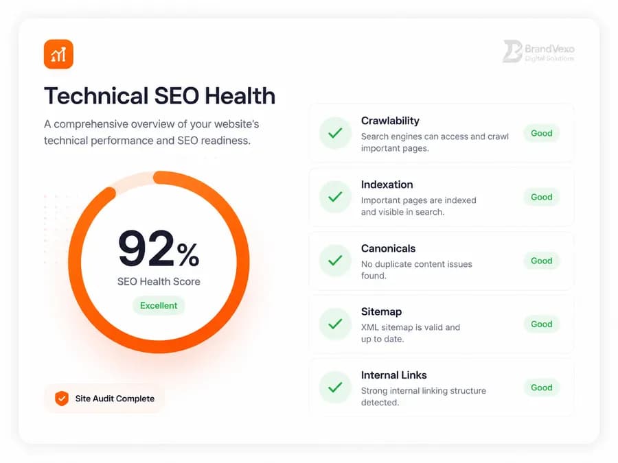 Technical SEO health overview