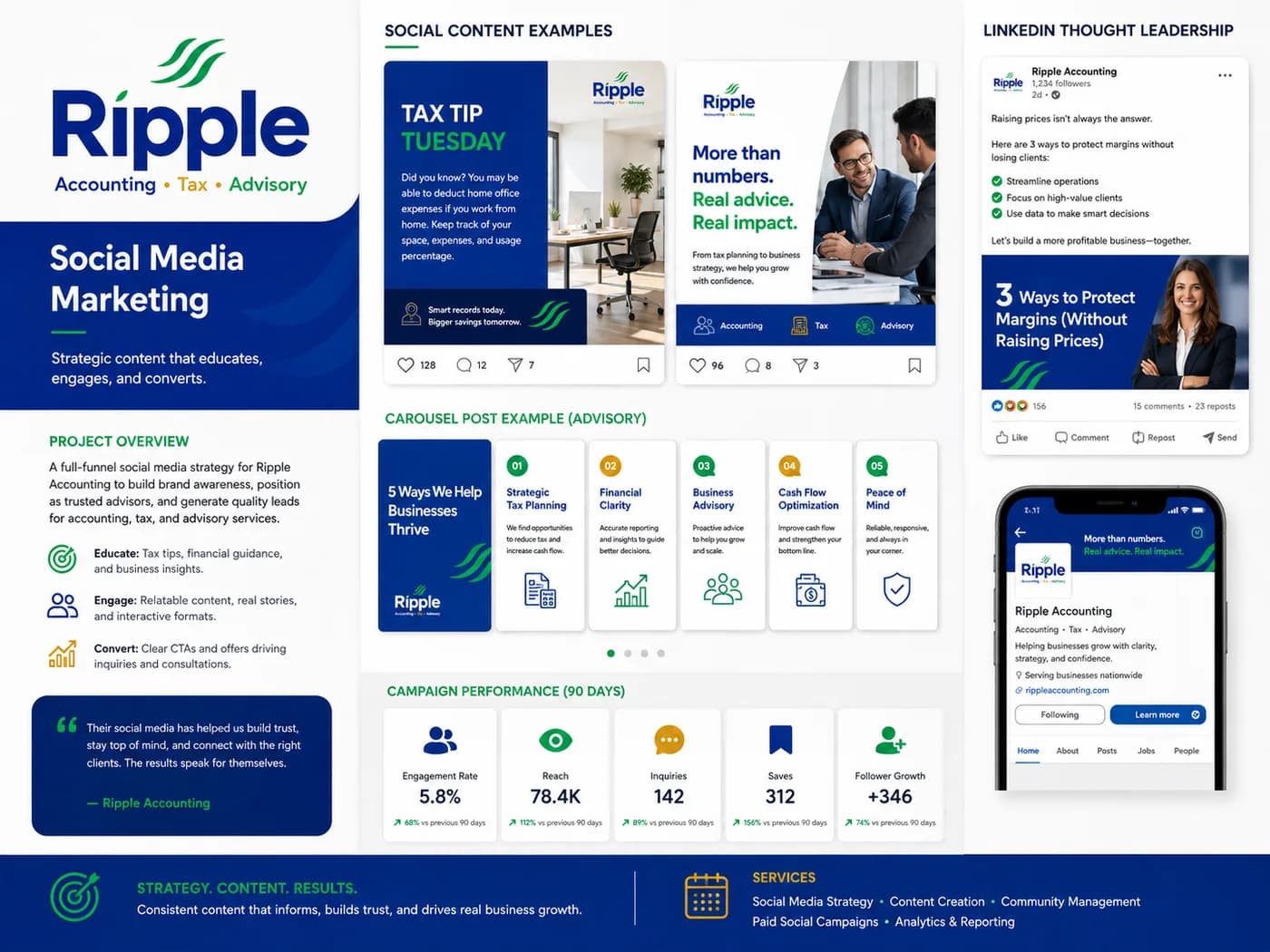 Ripple Accounting educational social content